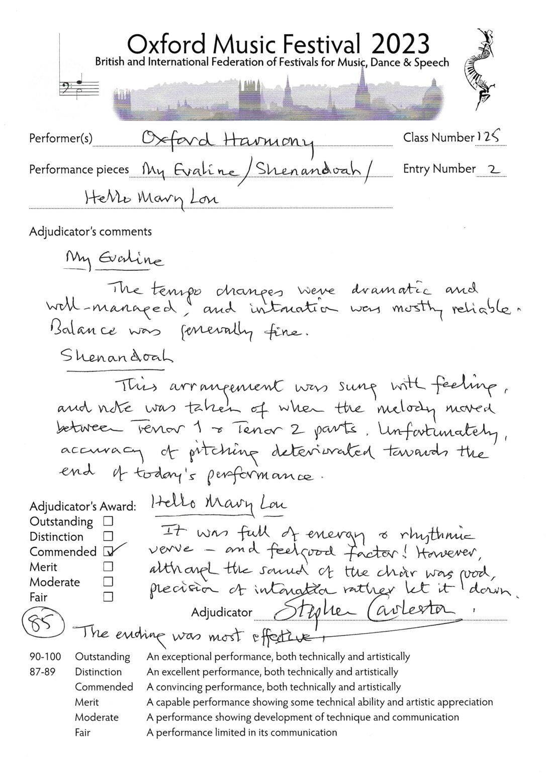 Oxford Music Festival 2023 Oxford Harmony